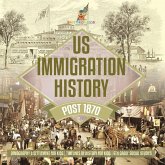 US Immigration History Post 1870 - Demography & Settlement for Kids Timelines of History for Kids 6th Grade Social Studies US Immigration History Post 1870 - Demography & Settlement for Kids Timelines of History for Kids 6th Grade Social Studies
