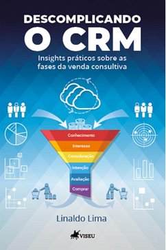 Cover Descomplicando o CRM (eBook, ePUB)