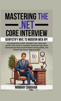 Cover Mastering the .NET Core Interview