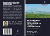 Vergelijking van oppervlakte-, ondergrondse en "Kapillaire" druppelirrigatie Vergelijking van oppervlakte-, ondergrondse en "Kapillaire" druppelirrigatie