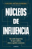 Núcleos de Influencia/ Centers of Influence Núcleos de Influencia/ Centers of Influence