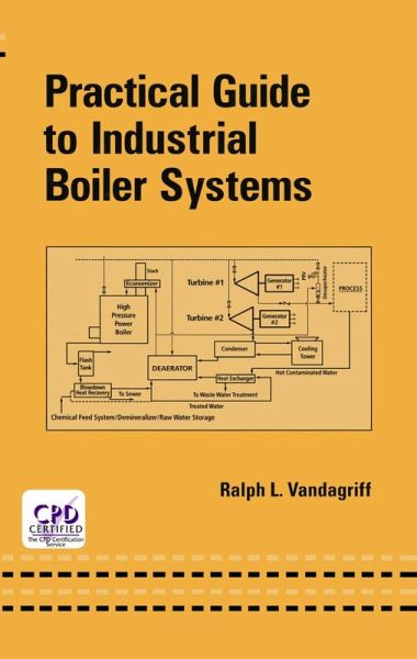 Practical Guide to Industrial Boiler Systems (eBook, ePUB)