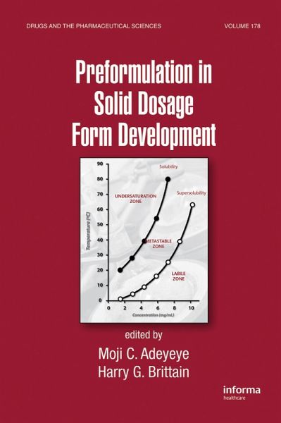 Preformulation in Solid Dosage Form Development (eBook, ePUB) Preformulation in Solid Dosage Form Development (eBook, ePUB)