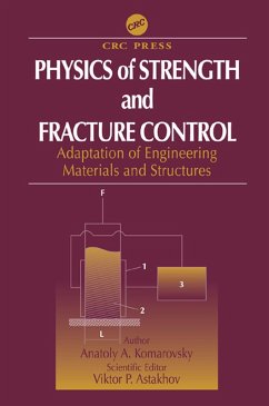 Cover Physics of Strength and Fracture Control (eBook, ePUB)