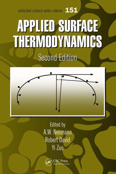 Applied Surface Thermodynamics (eBook, ePUB)