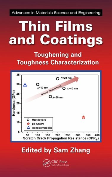 Thin Films and Coatings (eBook, ePUB) Thin Films and Coatings (eBook, ePUB)