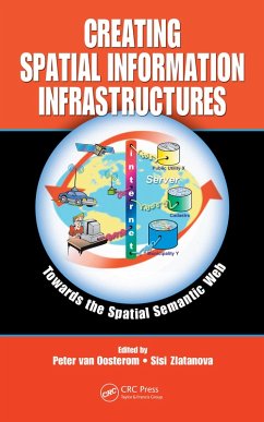 Creating Spatial Information Infrastructures (eBook, ePUB)