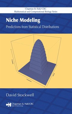 Cover Niche Modeling (eBook, ePUB)