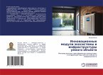 Innowacionnye moduli äkosistemy i infrastruktury umnogo ob#ekta