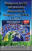 Rimuovere la CO2 dall'atmosfera abbasserebbe la temperatura da 15°C a 14.994°C Rimuovere la CO2 dall'atmosfera abbasserebbe la temperatura da 15°C a 14.994°C