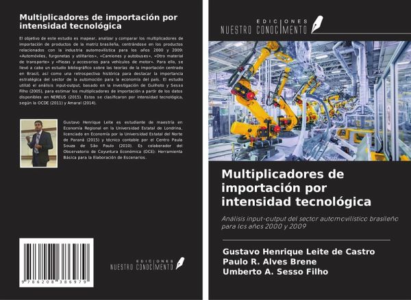 Multiplicadores de importación por intensidad tecnológica