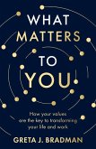 What Matters to You What Matters to You