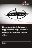 Bilanciamento della forza e soppressione degli errori del microgiroscopio vibrante al silicio Bilanciamento della forza e soppressione degli errori del microgiroscopio vibrante al silicio