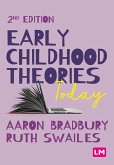 Early Childhood Theories Today Early Childhood Theories Today