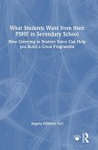What Students Want from their PSHE in Secondary School
