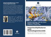 Importmultiplikatoren nach Technologieintensität Importmultiplikatoren nach Technologieintensität