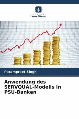 Anwendung des SERVQUAL-Modells in PSU-Banken