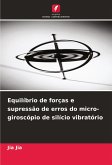 Equilíbrio de forças e supressão de erros do micro-giroscópio de silício vibratório