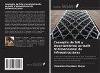 Concepto de SIG y levantamiento as-built tridimensional de infraestructuras