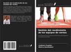 Gestión del rendimiento de los equipos de ventas Gestión del rendimiento de los equipos de ventas