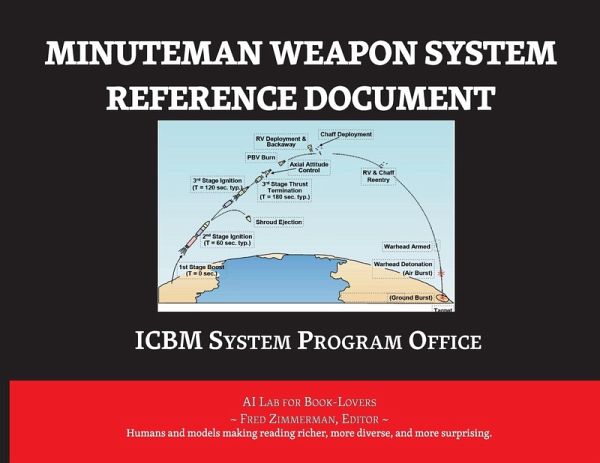 Minuteman Weapon System History and Description Minuteman Weapon System History and Description