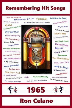 Cover Remembering Hit Songs - 1965 (eBook, ePUB)