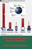 Factors Driving High Costs in American Health Care (eBook, ePUB)