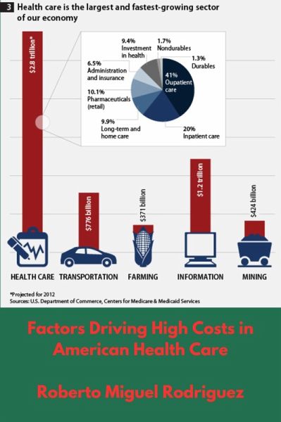 Factors Driving High Costs in American Health Care (eBook, ePUB) Factors Driving High Costs in American Health Care (eBook, ePUB)