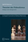 Theorien des Föderalismus Theorien des Föderalismus