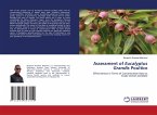 Assessment of Eucalyptus Grandis Poultice