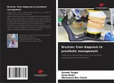 Bruxism Bruxism