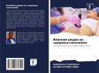 Vliqnie radio na zdorow'e naseleniq