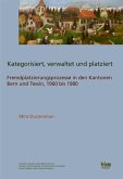 Kategorisiert, verwaltet und platziert Kategorisiert, verwaltet und platziert