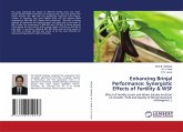 Enhancing Brinjal Performance: Synergistic Effects of Fertility & WSF