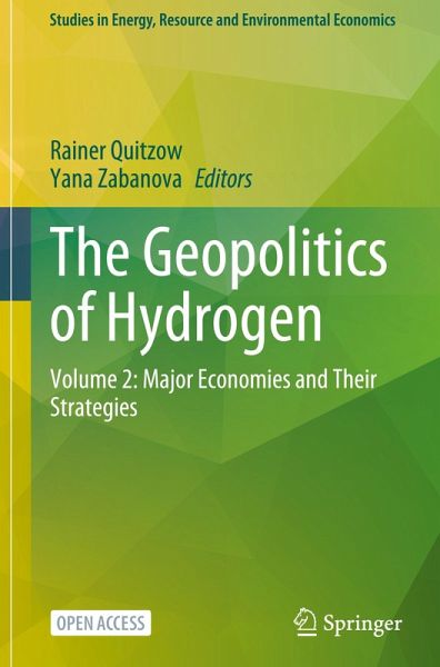 The Geopolitics of Hydrogen