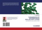 FUNDAMENTALS OF GASTRORETENTIVE DRUG DELIVERY SYSTEMS