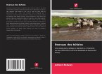 Doenças dos búfalos
