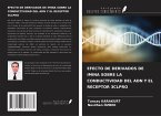 EFECTO DE DERIVADOS DE IMINA SOBRE LA CONDUCTIVIDAD DEL ADN Y EL RECEPTOR 3CLPRO