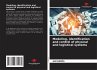 Modeling, identification and control of... - Bild 1