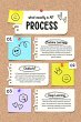 AI for Beginners: Unlocking the Power... - Bild 1
