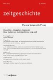 Opposition - Integration - Repression Opposition - Integration - Repression