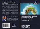 Het belang van relaties tussen publiek en gemeenschap bij beeldbeheer Het belang van relaties tussen publiek en gemeenschap bij beeldbeheer