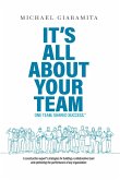 It's All About Your Team It's All About Your Team