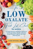 The Low-Oxalate Food List Chart Guide for Seniors The Low-Oxalate Food List Chart Guide for Seniors
