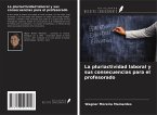 La pluriactividad laboral y sus consecuencias para el profesorado La pluriactividad laboral y sus consecuencias para el profesorado