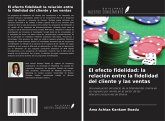 El efecto fidelidad: la relación entre la fidelidad del cliente y las ventas El efecto fidelidad: la relación entre la fidelidad del cliente y las ventas