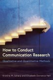 How to Conduct Communication Research How to Conduct Communication Research