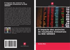 Cover O impacto dos anúncios de resultados trimestrais no BSE SENSEX