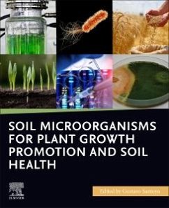 Cover Soil Microorganisms for Plant Growth Promotion and Soil Health