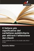 Il fattore più significativo del cartellone pubblicitario per attirare l'attenzione dei clienti Il fattore più significativo del cartellone pubblicitario per attirare l'attenzione dei clienti